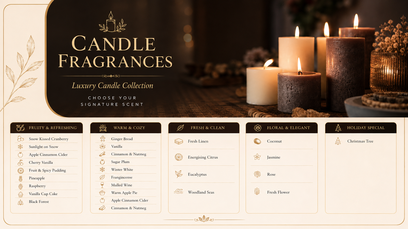 Candle Fragrances